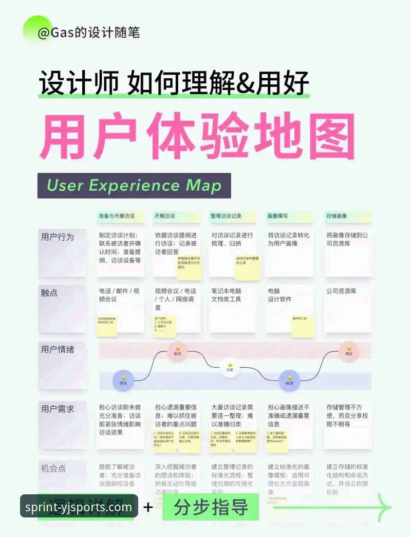 盈嘉体育平台深度评测：从下载到登录的全流程体验分析