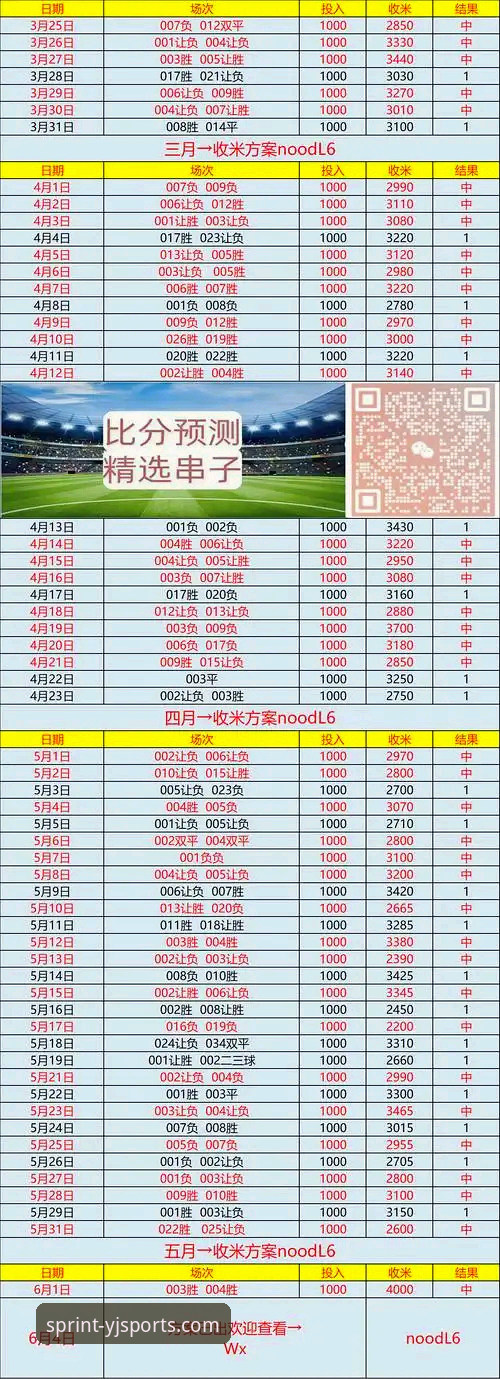 盈嘉体育平台赛事分析完整指南：从数据解读到实战应用